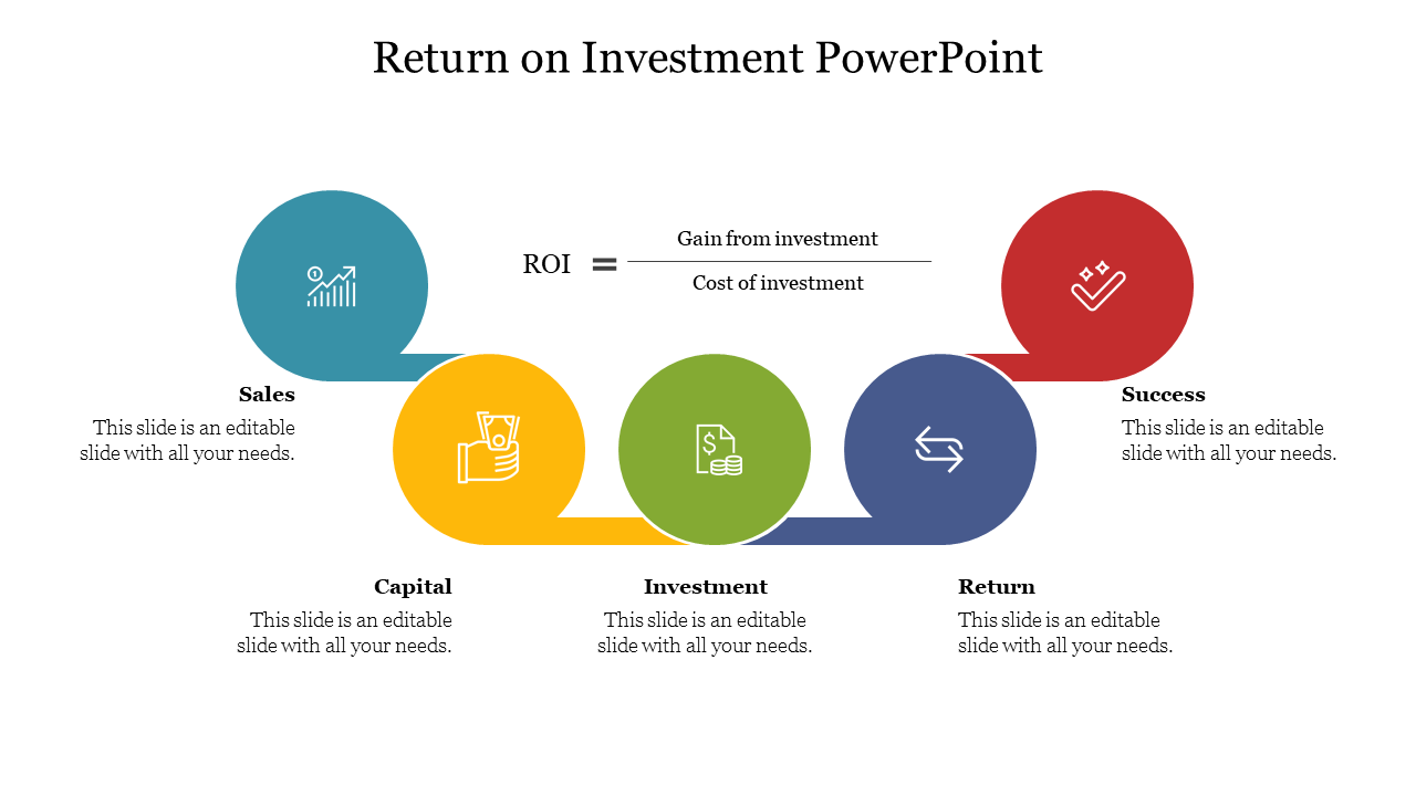 Editable Return on Investment PowerPoint Template